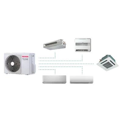 produkte-multi-split